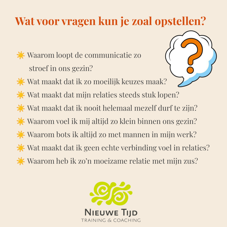 Familieopstellingen-5-jan-2025-6