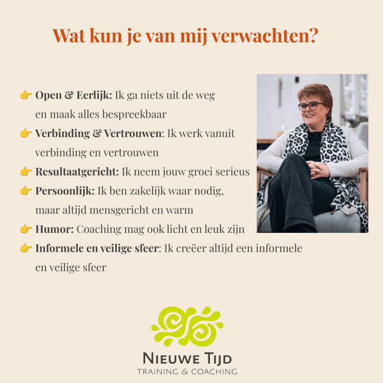 Personal Coaching 6 jan 2025-6