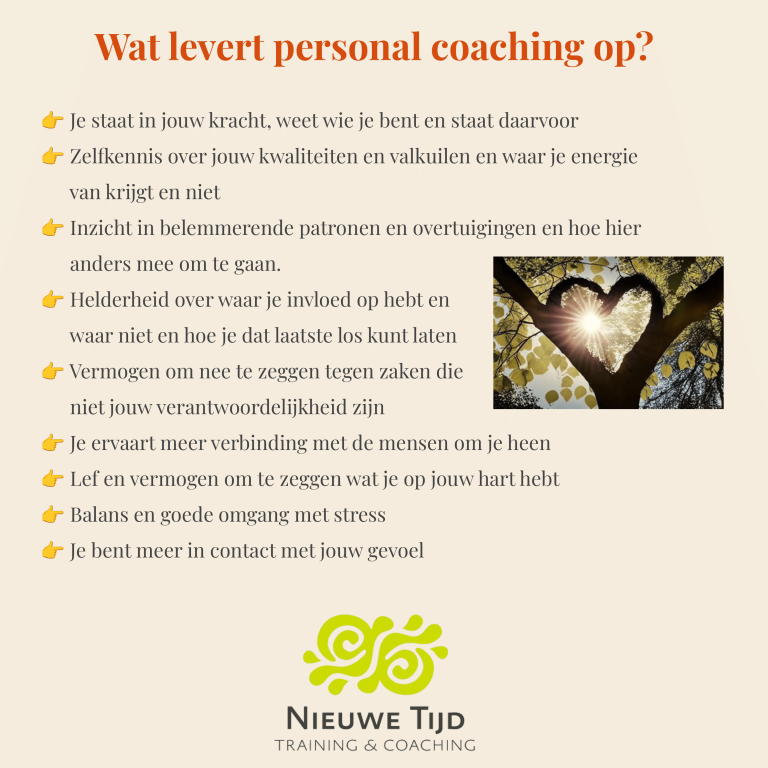 Personal Coaching 6 jan 2025-7