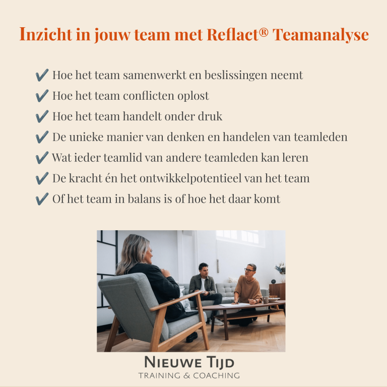 Teamcoaching 6 jan 2025-2