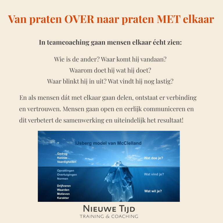 Teamcoaching 6 jan 2025-3