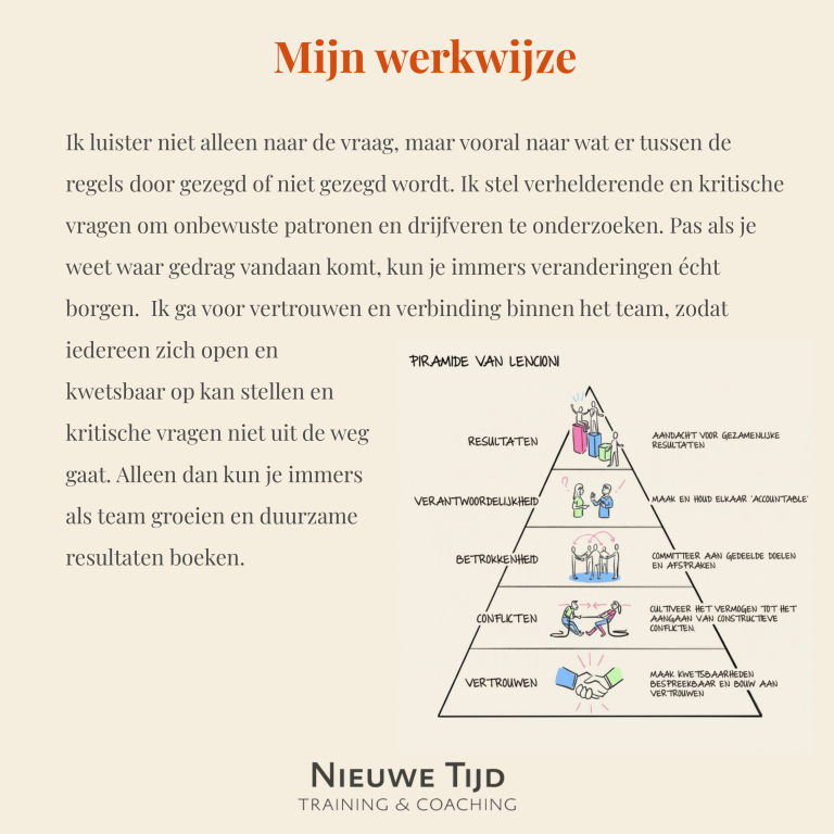 Teamcoaching 6 jan 2025-4