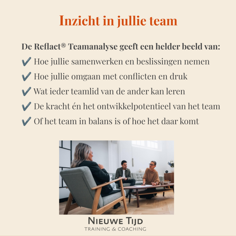Teamcoaching 11 mei 2025-4