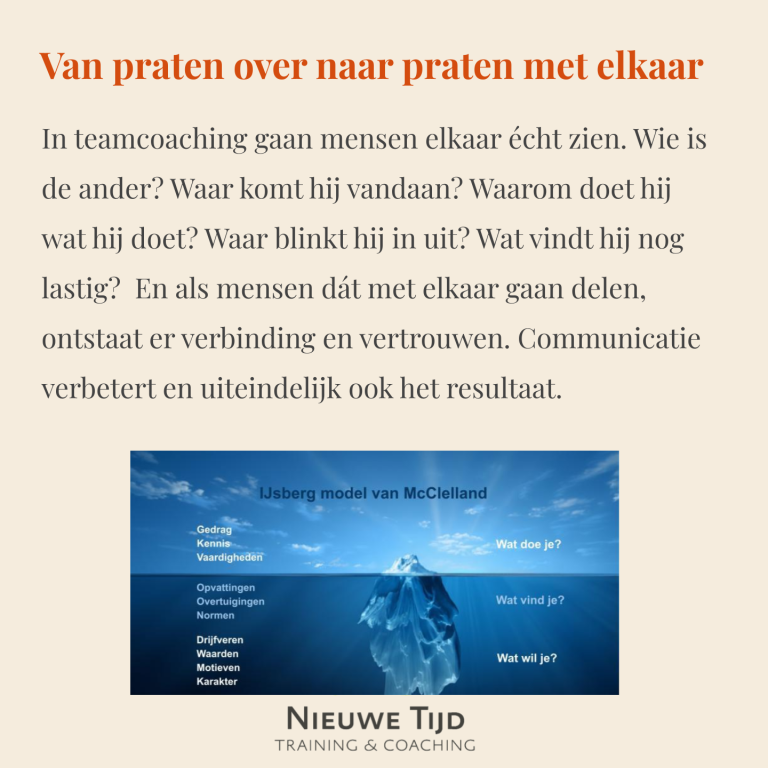 Teamcoaching 11 mei 2025-5