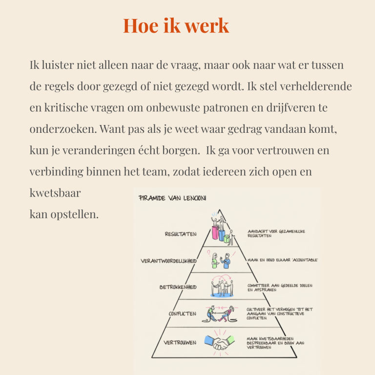 Teamcoaching 11 mei 2025-6
