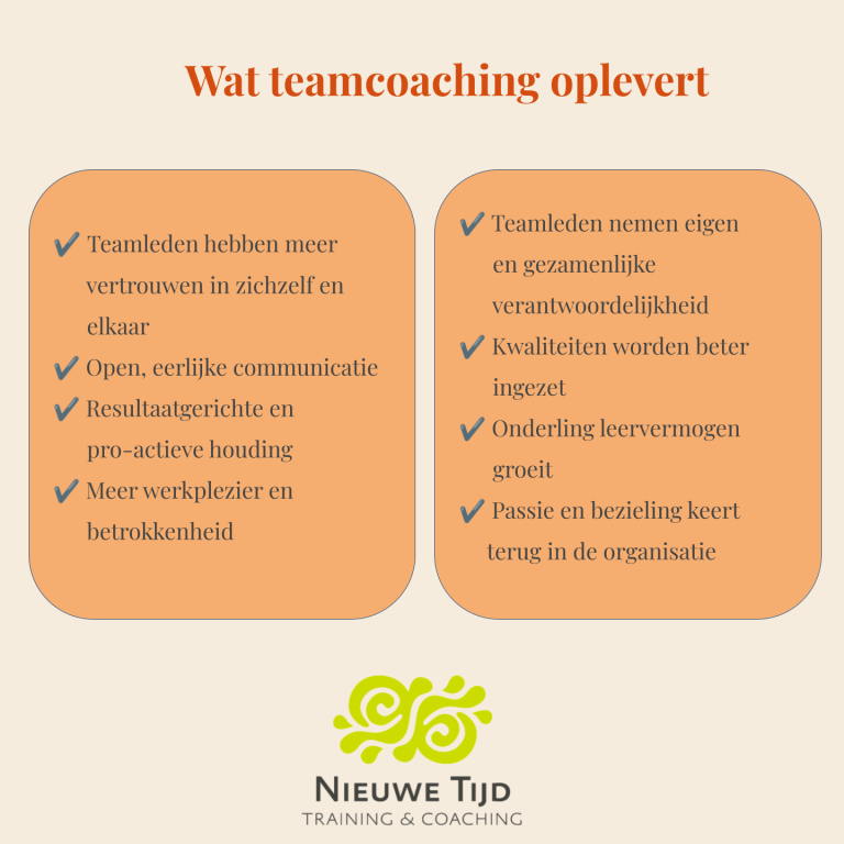 Teamcoaching 11 mei 2025-7